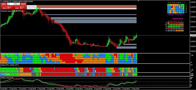 Click to Enlarge

Name: AUDUSD.jpg
Size: 146 KB