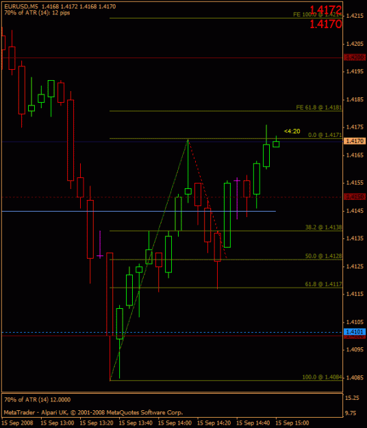 Click to Enlarge

Name: eurusd064.gif
Size: 17 KB