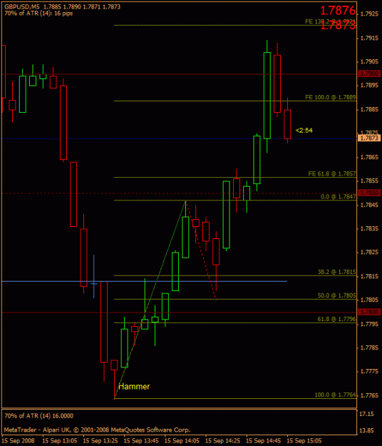Click to Enlarge

Name: gbpusd051.gif
Size: 17 KB