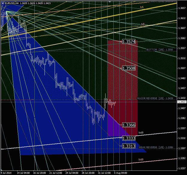 Click to Enlarge

Name: eurusd_h4.gif
Size: 79 KB