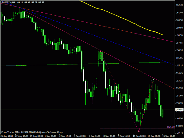 Click to Enlarge

Name: eurjpy.gif
Size: 16 KB