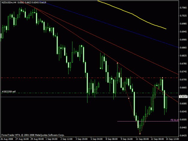 Click to Enlarge

Name: nzdusd.gif
Size: 18 KB