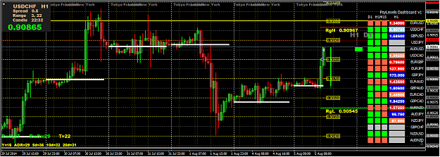 Click to Enlarge

Name: 2014-08-05 03_37_16-USDCHF,H1.png
Size: 54 KB