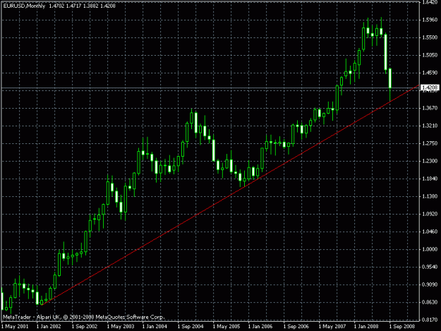 Click to Enlarge

Name: eur2.gif
Size: 18 KB