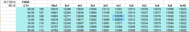 Click to Enlarge

Name: TABLICA_01.png
Size: 17 KB