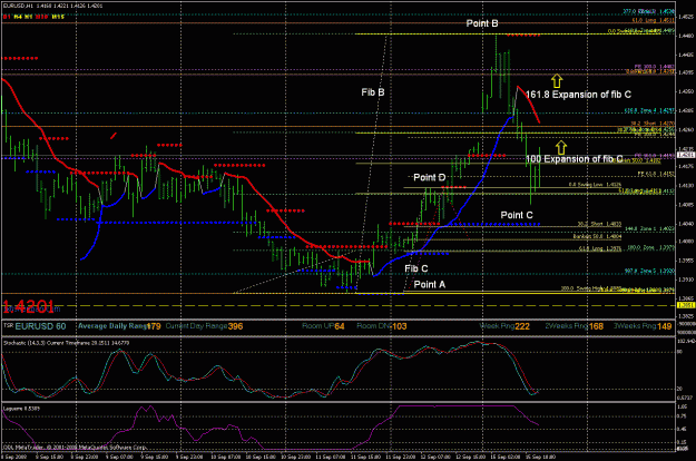 Click to Enlarge

Name: eur  4hr  t13.gif
Size: 41 KB