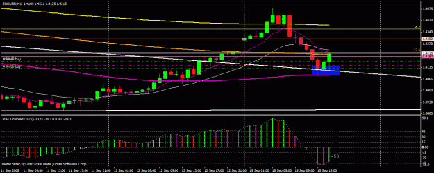 Click to Enlarge

Name: eurusd 1h 914.gif
Size: 20 KB