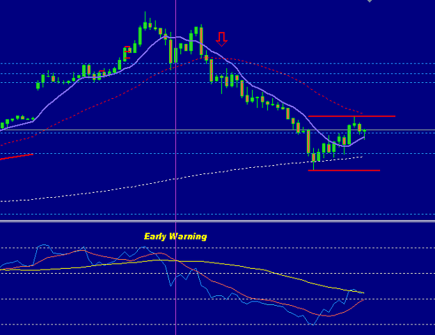 Click to Enlarge

Name: EURUSD.PNG
Size: 17 KB