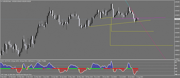 Click to Enlarge

Name: AUDUSDDaily.png
Size: 41 KB