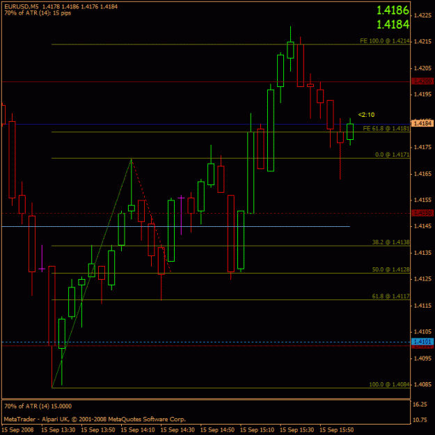 Click to Enlarge

Name: eurusd065.gif
Size: 19 KB