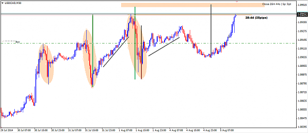Click to Enlarge

Name: usdcad4.PNG
Size: 20 KB