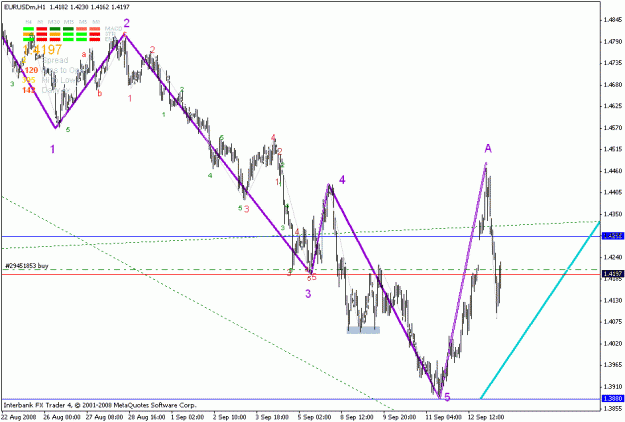 Click to Enlarge

Name: eurusd.gif
Size: 20 KB