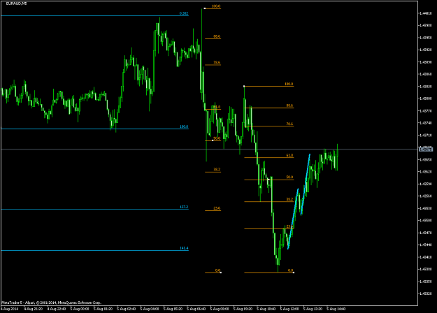 Click to Enlarge

Name: EURAUDM5 opp.png
Size: 48 KB