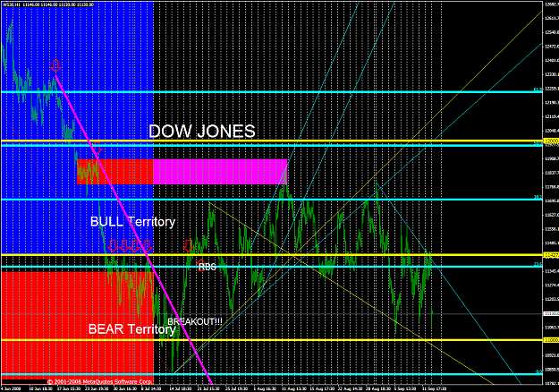 Click to Enlarge

Name: chart2097.PNG
Size: 84 KB