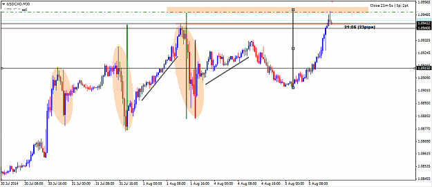Click to Enlarge

Name: usdcad5.PNG
Size: 21 KB