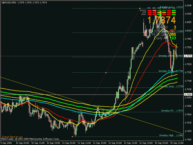 Click to Enlarge

Name: gbp.gif
Size: 21 KB
