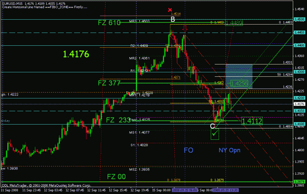 Click to Enlarge

Name: sep 15 eur 15m 1415.gif
Size: 24 KB