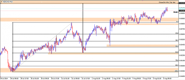 Click to Enlarge

Name: nzdcad.png
Size: 17 KB
