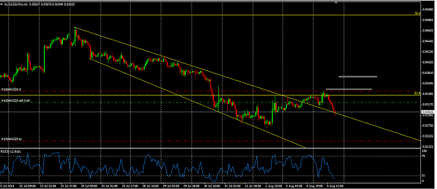 Click to Enlarge

Name: aussie 05.08.14.png
Size: 44 KB