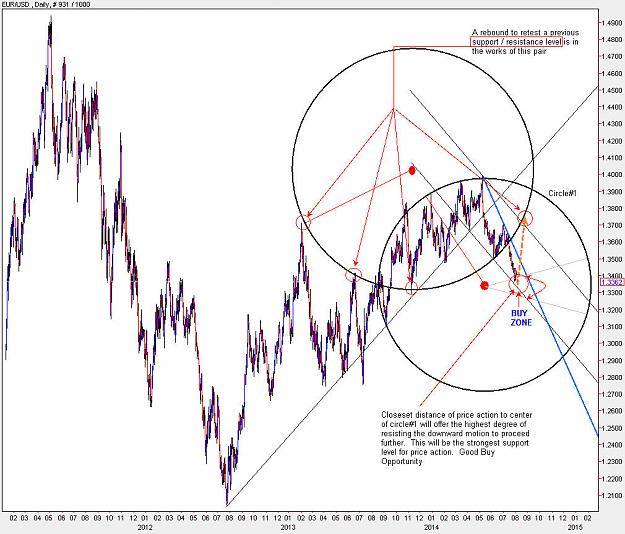 Click to Enlarge

Name: EURUSD_Daily.jpg
Size: 166 KB