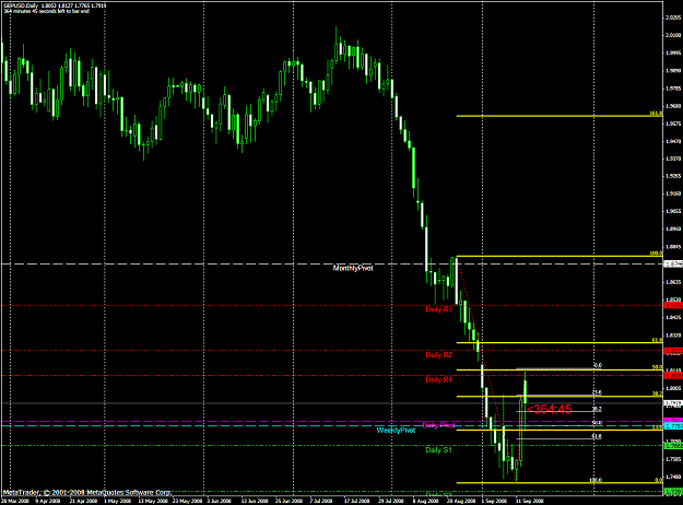 Click to Enlarge

Name: chart2099.PNG
Size: 59 KB