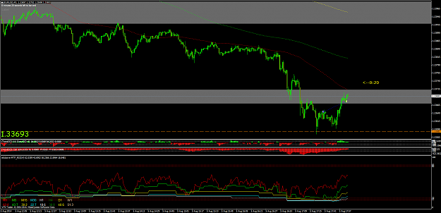 Click to Enlarge

Name: EURUSDM1 LT2  5.8.14.png
Size: 73 KB
