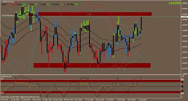 Click to Enlarge

Name: GBPCAD.Daily.png
Size: 60 KB