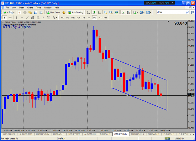 Click to Enlarge

Name: CADJPY-D1.png
Size: 74 KB