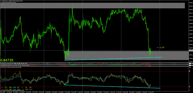 Click to Enlarge

Name: NZDUSDM15 example 9A  5.8.14.png
Size: 99 KB