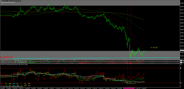Click to Enlarge

Name: NZDUSDM1  example 9B  5.8.14.png
Size: 74 KB