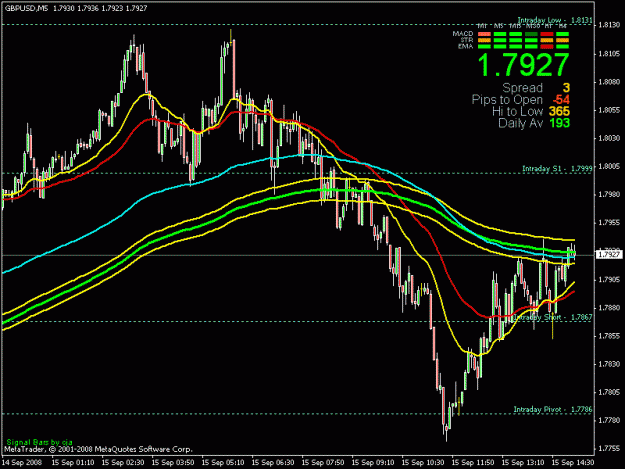 Click to Enlarge

Name: gbp2.gif
Size: 20 KB