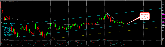 Click to Enlarge

Name: cadjpy2.png
Size: 57 KB