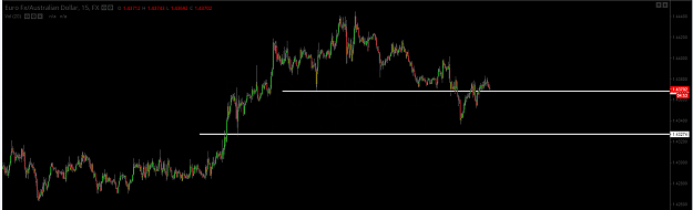 Click to Enlarge

Name: eurauddip.png
Size: 33 KB