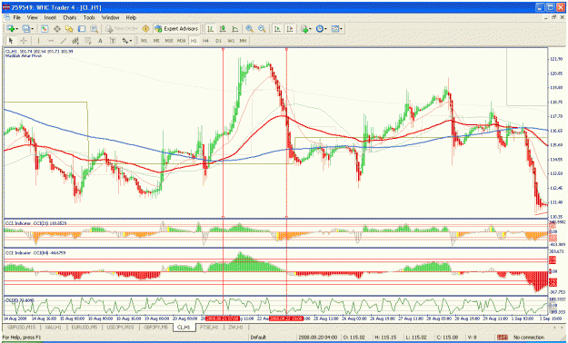 Click to Enlarge

Name: threestep-notrade.gif
Size: 56 KB