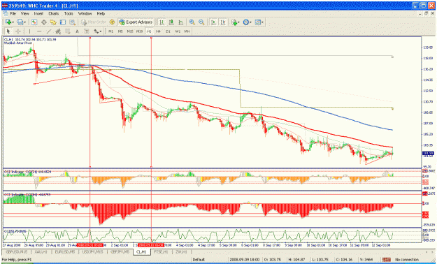 Click to Enlarge

Name: threesteptrade.gif
Size: 50 KB