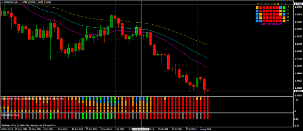 Click to Enlarge

Name: EURUSD8.5.png
Size: 59 KB