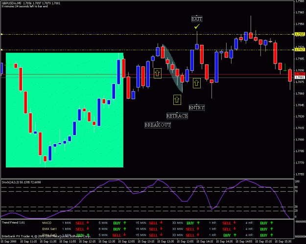 Click to Enlarge

Name: gbpusd.gif
Size: 22 KB