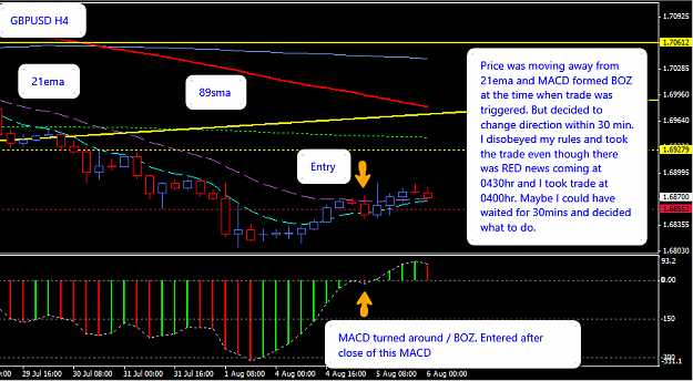 Click to Enlarge

Name: GBPUSD_5_Aug_2014.png
Size: 39 KB