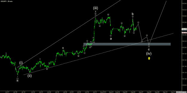 Click to Enlarge

Name: USDJPY 09.png
Size: 64 KB