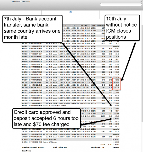 Click to Enlarge

Name: screwed by broker.png
Size: 403 KB