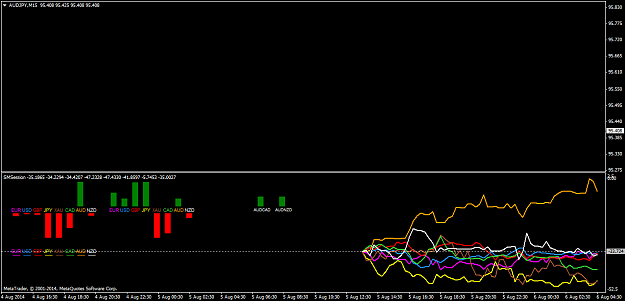 Click to Enlarge

Name: audjpy-m15-finfx-trading-oy.png
Size: 30 KB