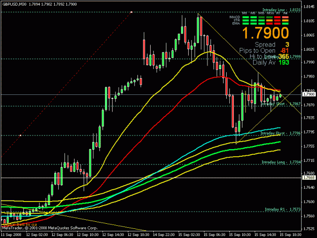 Click to Enlarge

Name: gbp.gif
Size: 20 KB