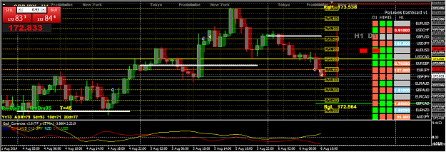 Click to Enlarge

Name: 2014-08-06 02_07_04-GBPJPY,H1.png
Size: 51 KB