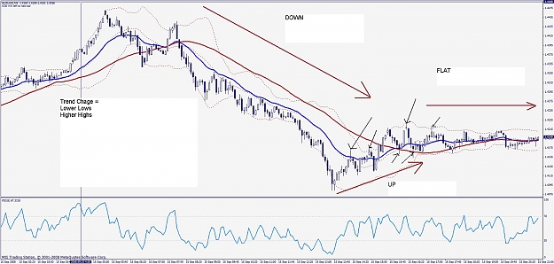 Click to Enlarge

Name: eur-usd5min.jpg
Size: 131 KB