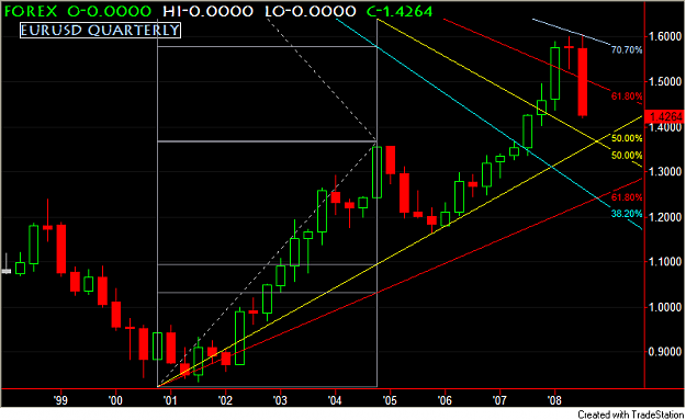 Click to Enlarge

Name: EU qtr.PNG
Size: 26 KB