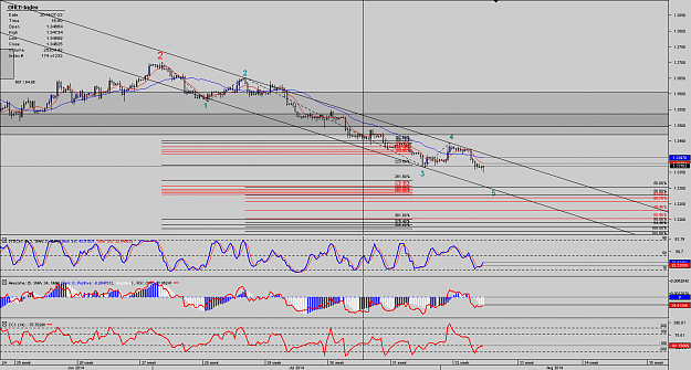 Click to Enlarge

Name: Chart_EUR_USD_4 Hours_snapshot.png
Size: 65 KB