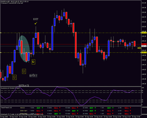 Click to Enlarge

Name: eurjpy.gif
Size: 22 KB