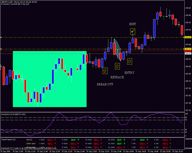 Click to Enlarge

Name: gbpjpy.gif
Size: 21 KB