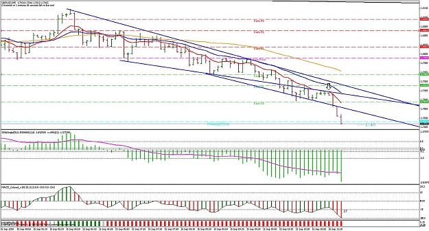 Click to Enlarge

Name: gu 10pips.jpg
Size: 208 KB