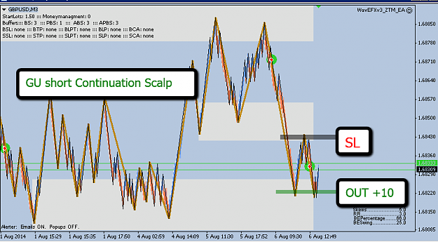 Click to Enlarge

Name: 2014-08-06_GU_contin.png
Size: 32 KB